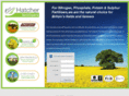 johnhatcher.co.uk