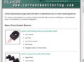currentmeasurement.com