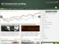 njcommercial-lending.com