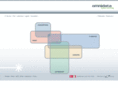 omnidata.de