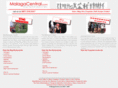 malagacentral.com