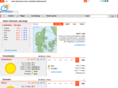 meteoprog.dk