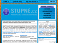 stupne.cz