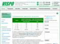 vispo.ru