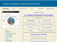 alaska-pfd.com