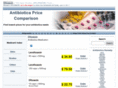 antibioticacheaper.com