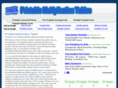 printablemultiplicationtables.org