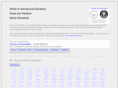 acoustic-standards.co.uk