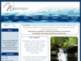 water-ws.com