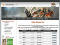 dekarondil.com