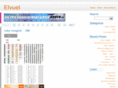 elvuel.com