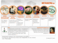 metanauka.ru