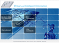virtual2i.com