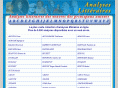 analyses-litteraires.com