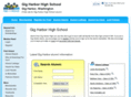 gigharborhighschool.org