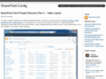 sharepointconfig.com