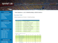 sportal1.com