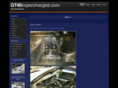 gt40supercharged.com