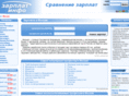 zarplat.info