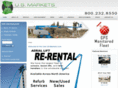 us-markets.com