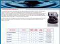 compare-ultraviolet-sterilization.org