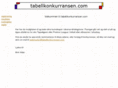 tabellkonkurransen.com
