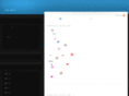 adaptive-computing.com