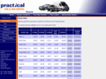 glossopcarandvanhire.com