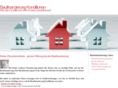baufinanzierung-konditionen.com
