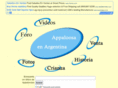appaloosas.com.ar