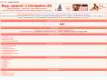 hardgainer.ru