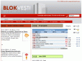 blokvesti.net