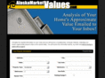 alaskamarketvalues.com