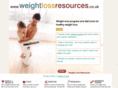 weightlossresources.co.uk