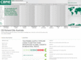cbre.com.au