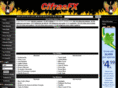 cifrasfx.com