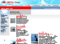 metalsheetthai.com