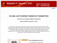 roi-amplifier.biz