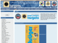 best-targets.com