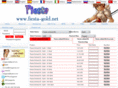 fiesta-gold.net