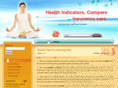 health-indicators.com
