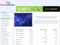 brokeragereviews.org