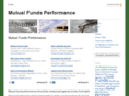 mutualfundsperformance.net