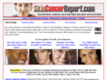 skincancerreport.com