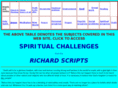 richardscripts.com