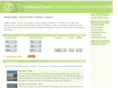 1strhodeshotels.com