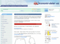 okonomideler.com