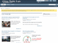 giaunghiluc.com