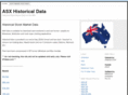 asxhistoricaldata.com