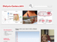 dialysis-centers.info